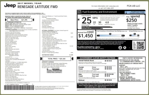 Photos of 2017 Jeep Renegade Latitude for sale in Jacksonville, FL at Auto Boutique Florida