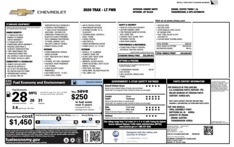 Photos of 2020 Chevrolet Trax LT for sale in Jacksonville, FL at Auto Boutique Florida