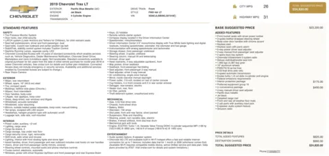 Photos of 2019 Chevrolet Trax LT for sale in Jacksonville, FL at Auto Boutique Florida