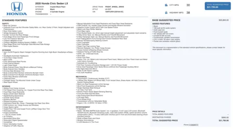 Photos of 2020 Honda Civic Sedan LX for sale in Jacksonville, FL at Auto Boutique Florida