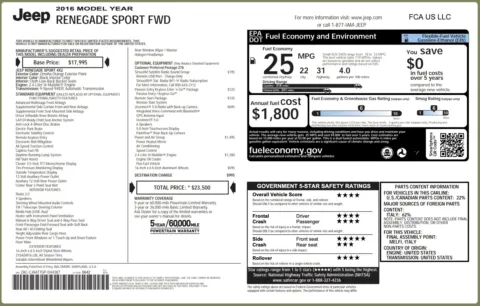 Photos of 2016 Jeep Renegade Sport for sale in Jacksonville, FL at Auto Boutique Florida