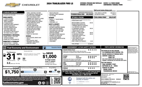 Photos of 2024 Chevrolet Trailblazer LS for sale in Jacksonville, FL at Auto Boutique Florida