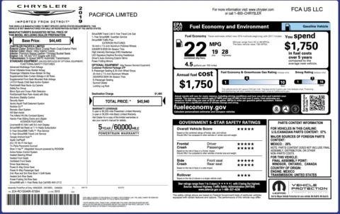 Photos of 2019 Chrysler Pacifica Limited for sale in Jacksonville, FL at Auto Boutique Florida
