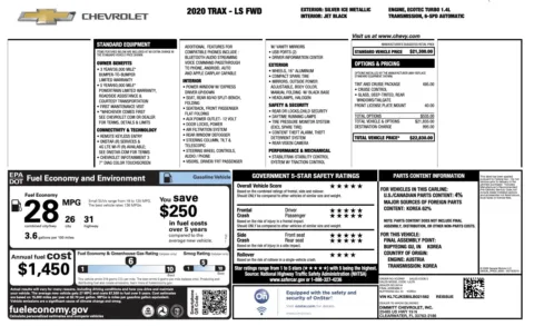 Photos of 2020 Chevrolet Trax LS for sale in Jacksonville, FL at Auto Boutique Florida