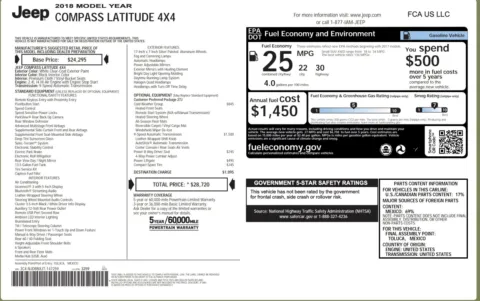 More photos of 2018 Jeep Compass Latitude at Auto Boutique Florida, FL