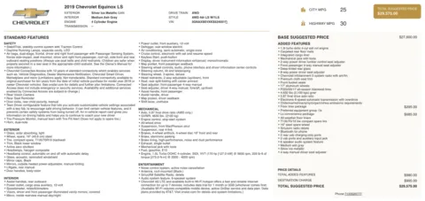 Photos of 2019 Chevrolet Equinox LS for sale in Jacksonville, FL at Auto Boutique Florida