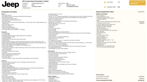 Photos of 2014 Jeep Grand Cherokee Limited for sale in Jacksonville, FL at Auto Boutique Florida