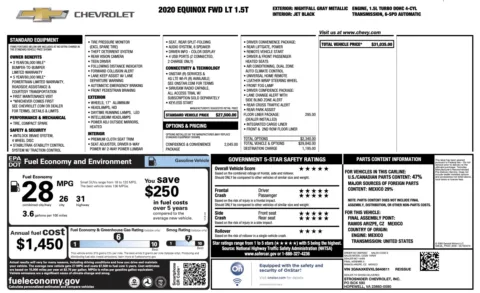 Photos of 2020 Chevrolet Equinox LT for sale in Jacksonville, FL at Auto Boutique Florida