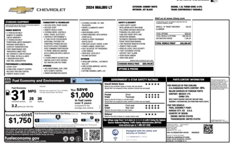 Photos of 2024 Chevrolet Malibu LT for sale in Jacksonville, FL at Auto Boutique Florida