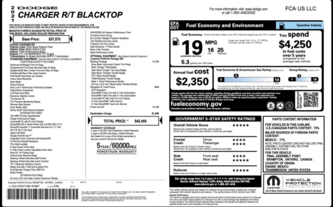 Photos of 2021 Dodge Charger R/T for sale in Jacksonville, FL at Auto Boutique Florida