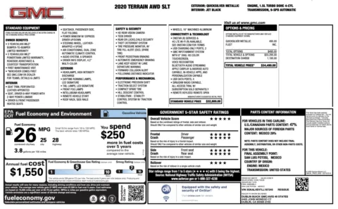 Photos of 2020 GMC Terrain SLT for sale in Jacksonville, FL at Auto Boutique Florida