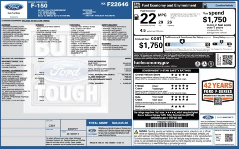 Photos of 2019 Ford F-150 XL for sale in Jacksonville, FL at Auto Boutique Florida