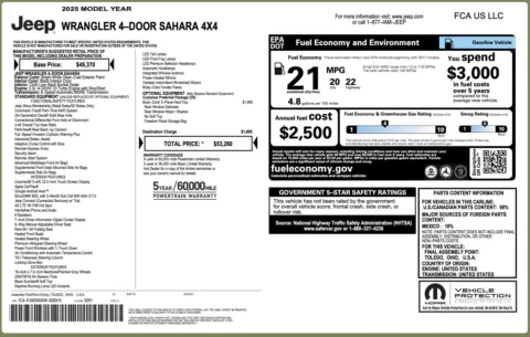 More photos of 2025 Jeep Wrangler Sahara at Auto Boutique Florida, FL