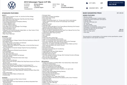 Photos of 2018 Volkswagen Tiguan SEL for sale in Jacksonville, FL at Auto Boutique Florida