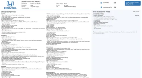 Photos of 2022 Honda CR-V EX for sale in Jacksonville, FL at Auto Boutique Florida