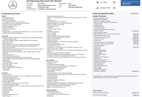 Photos of 2018 Mercedes-Benz GLE 350 for sale in Jacksonville, FL at Auto Boutique Florida