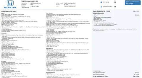 Photos of 2021 Honda Insight EX for sale in Jacksonville, FL at Auto Boutique Florida