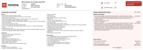 More photos of 2010 Toyota FJ Cruiser at Auto Boutique Florida, FL