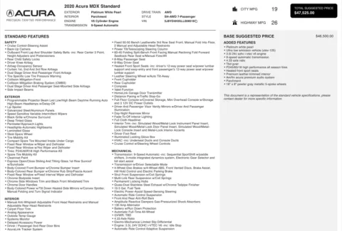 Photos of 2020 Acura MDX SH-AWD for sale in Jacksonville, FL at Auto Boutique Florida