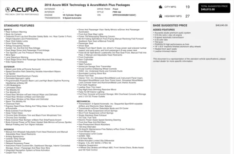 Photos of 2016 Acura MDX w/Tech/AcuraWatch Plus for sale in Jacksonville, FL at Auto Boutique Florida