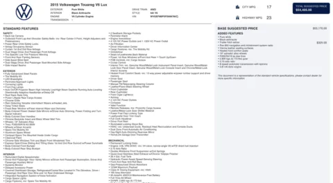 Photos of 2015 Volkswagen Touareg Lux for sale in Jacksonville, FL at Auto Boutique Florida