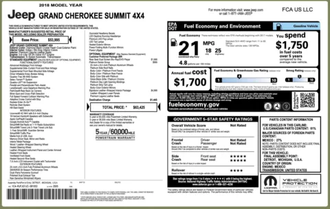 Photos of 2018 Jeep Grand Cherokee Summit for sale in Jacksonville, FL at Auto Boutique Florida