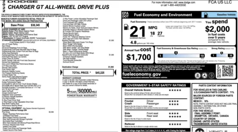 Photos of 2022 Dodge Charger GT for sale in Jacksonville, FL at Auto Boutique Florida