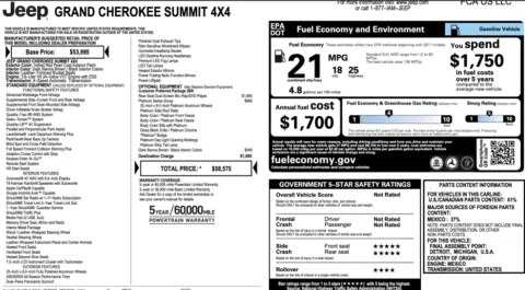 Photos of 2018 Jeep Grand Cherokee Summit for sale in Jacksonville, FL at Auto Boutique Florida