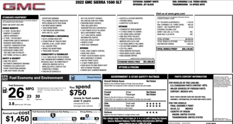 More photos of 2022 GMC Sierra 1500 SLT at Auto Boutique Florida, FL