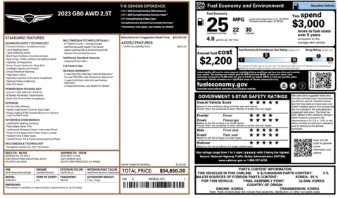 Photos of 2023 Genesis G80 2.5T for sale in Jacksonville, FL at Auto Boutique Florida