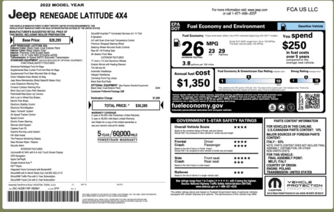 Photos of 2022 Jeep Renegade Latitude for sale in Jacksonville, FL at Auto Boutique Florida