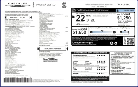 Photos of 2017 Chrysler Pacifica Limited for sale in Jacksonville, FL at Auto Boutique Florida