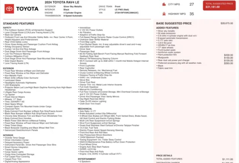 Photos of 2024 Toyota RAV4 LE for sale in Jacksonville, FL at Auto Boutique Florida