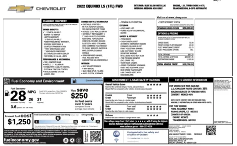 Photos of 2022 Chevrolet Equinox LS for sale in Jacksonville, FL at Auto Boutique Florida