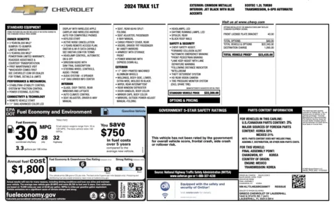 Photos of 2024 Chevrolet Trax LT for sale in Jacksonville, FL at Auto Boutique Florida