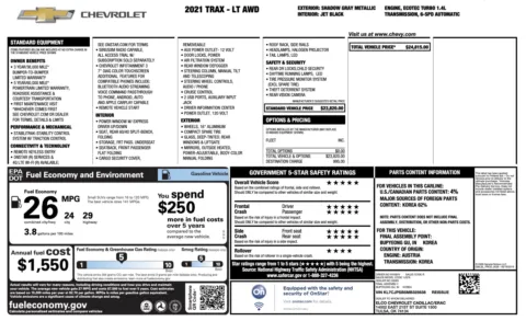 Photos of 2021 Chevrolet Trax LT for sale in Jacksonville, FL at Auto Boutique Florida