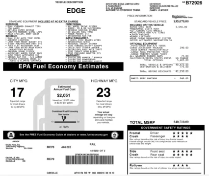 Photos of 2010 Ford Edge Limited for sale in Jacksonville, FL at Auto Boutique Florida