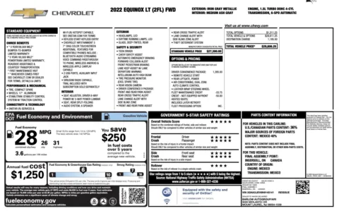 Photos of 2022 Chevrolet Equinox LT for sale in Jacksonville, FL at Auto Boutique Florida