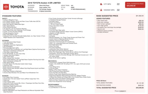 Photos of 2019 Toyota Avalon Limited for sale in Jacksonville, FL at Auto Boutique Florida