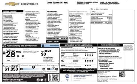 Photos of 2024 Chevrolet Equinox LT for sale in Jacksonville, FL at Auto Boutique Florida