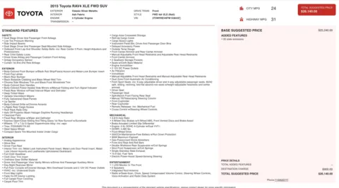 Photos of 2015 Toyota RAV4 XLE for sale in Jacksonville, FL at Auto Boutique Florida