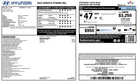 Photos of 2023 Hyundai Sonata Hybrid SEL for sale in Jacksonville, FL at Auto Boutique Florida