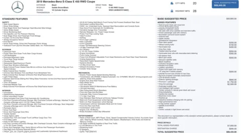 Photos of 2019 Mercedes-Benz E-Class E 450 for sale in Jacksonville, FL at Auto Boutique Florida