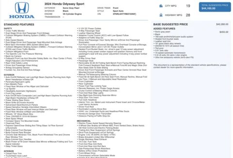 More photos of 2024 Honda Odyssey Sport at Auto Boutique Florida, FL