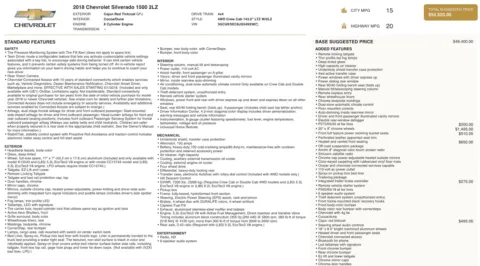 Photos of 2018 Chevrolet Silverado 1500 LTZ for sale in Jacksonville, FL at Auto Boutique Florida