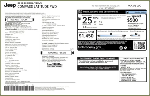 Photos of 2018 Jeep Compass Latitude for sale in Jacksonville, FL at Auto Boutique Florida