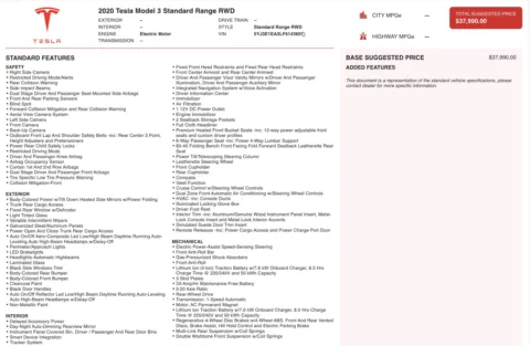 Photos of 2020 Tesla Model 3 Standard Range Plus for sale in Jacksonville, FL at Auto Boutique Florida