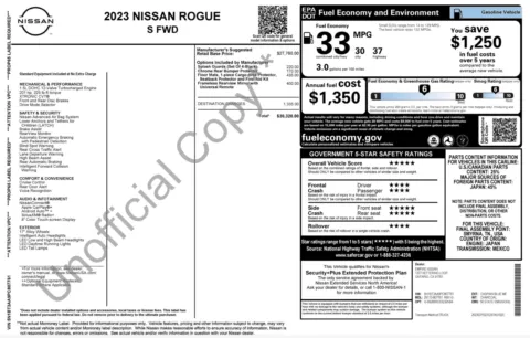Photos of 2023 Nissan Rogue S for sale in Jacksonville, FL at Auto Boutique Florida