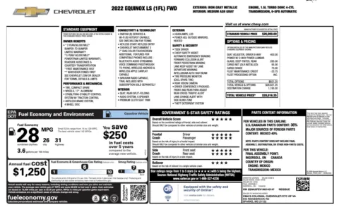 Photos of 2022 Chevrolet Equinox LS for sale in Jacksonville, FL at Auto Boutique Florida