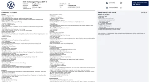 Photos of 2020 Volkswagen Tiguan S for sale in Jacksonville, FL at Auto Boutique Florida